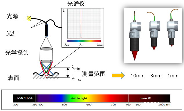 1773815325769035.png 7.png